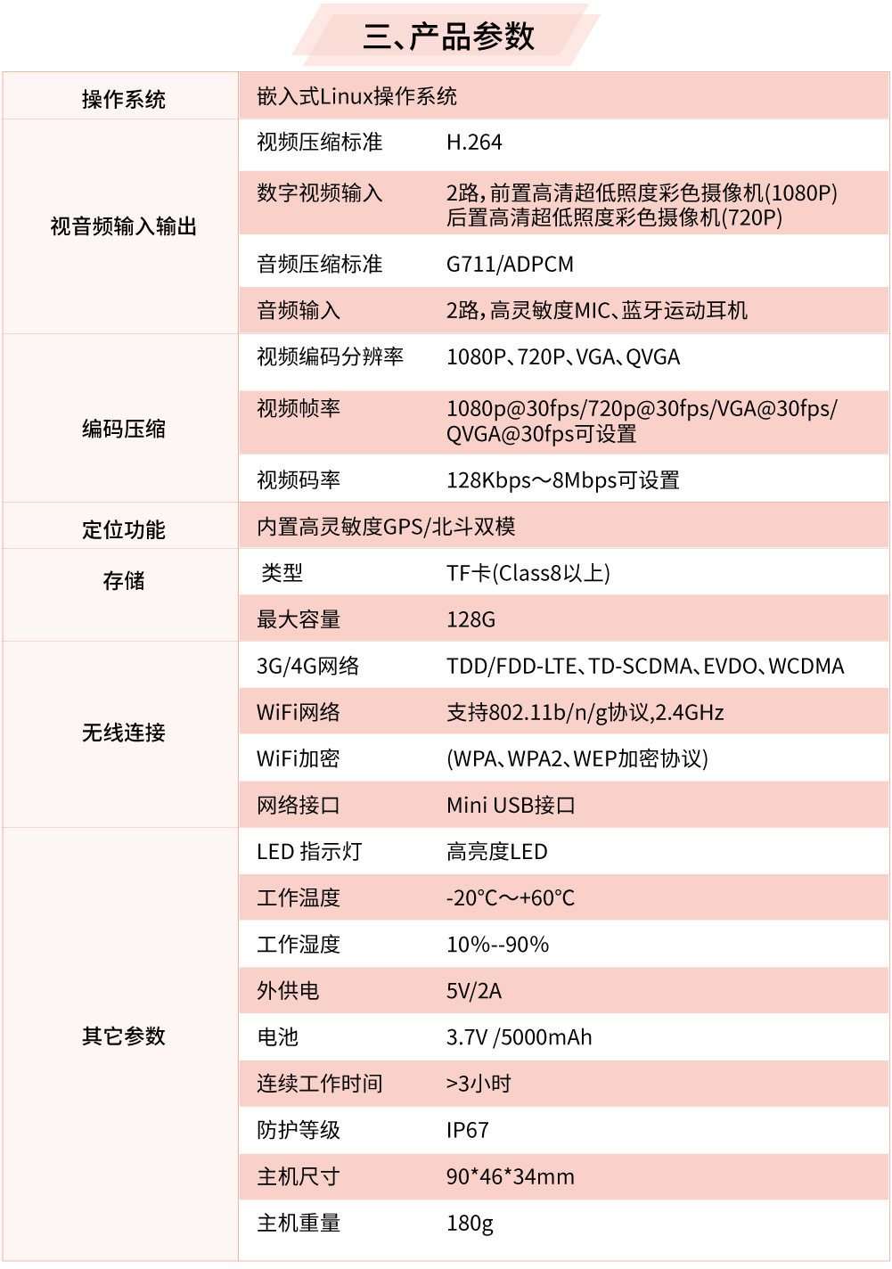 头盔参数图.jpg